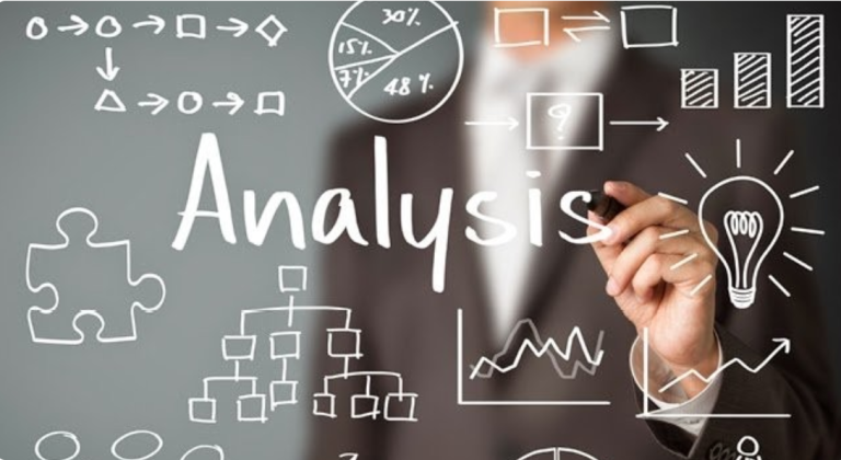 Business Analysis – Instructor Led